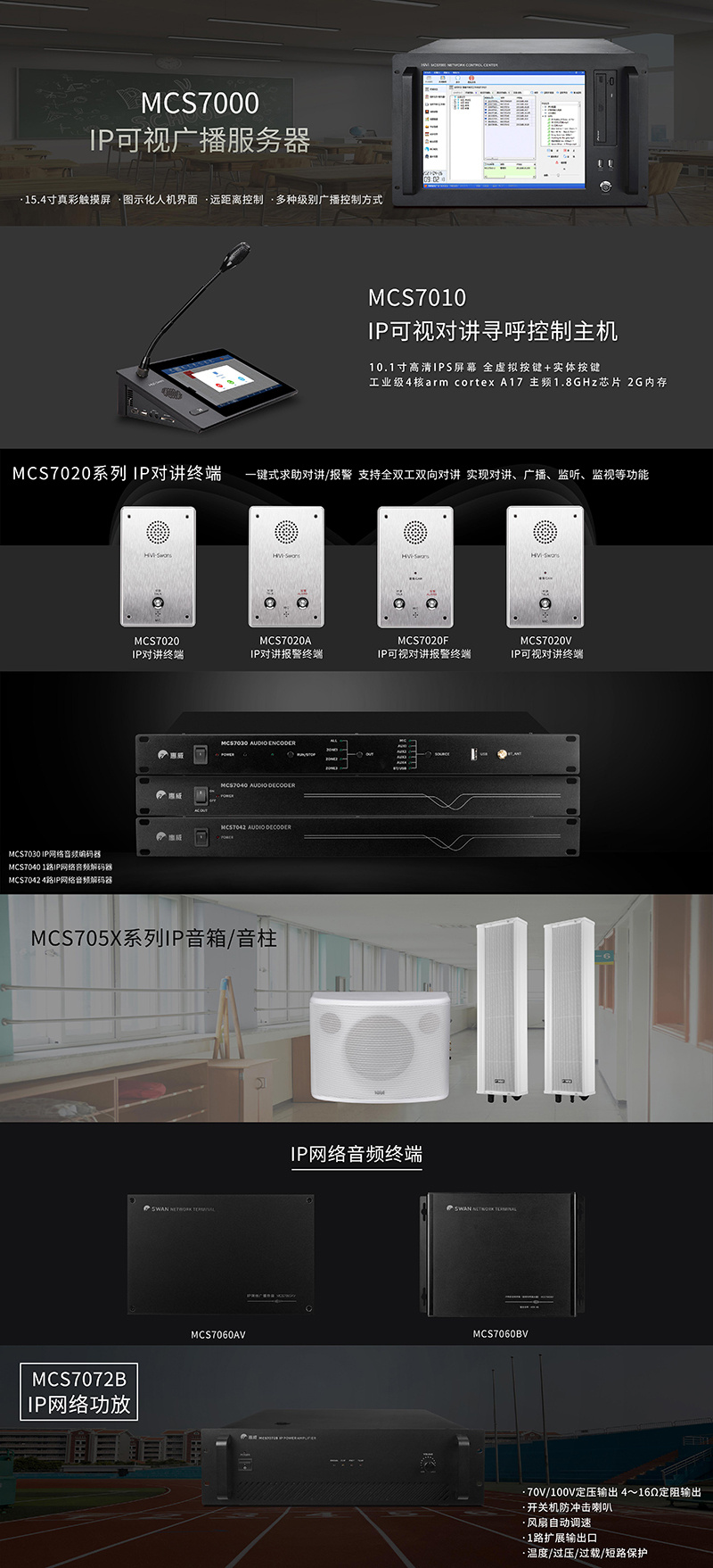 mcs7000横图拼接1.jpg