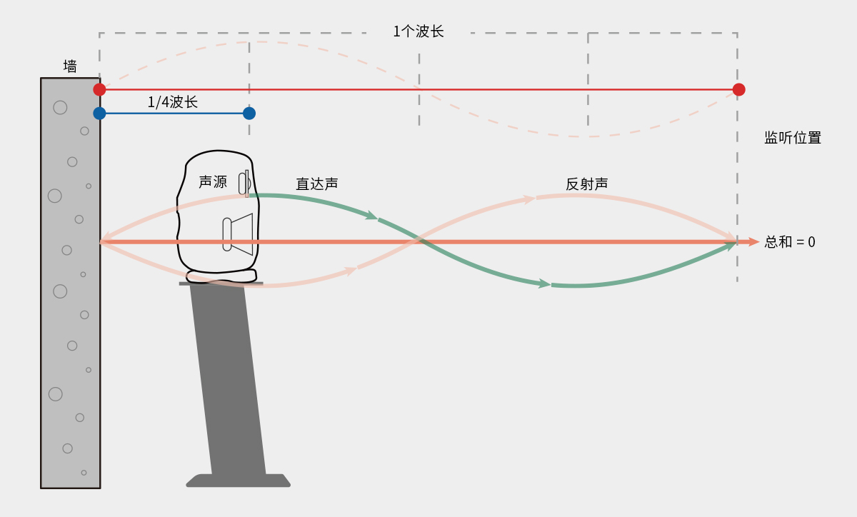 距离图4.jpg