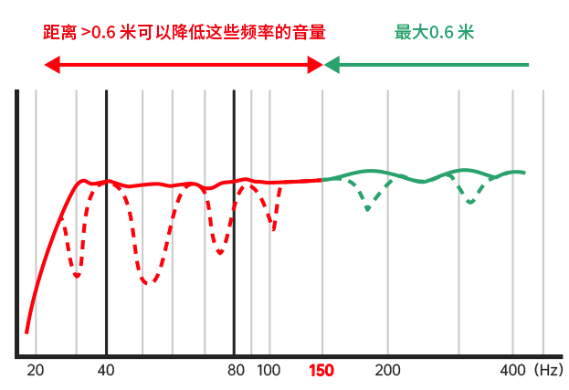 示意图10.pn.png