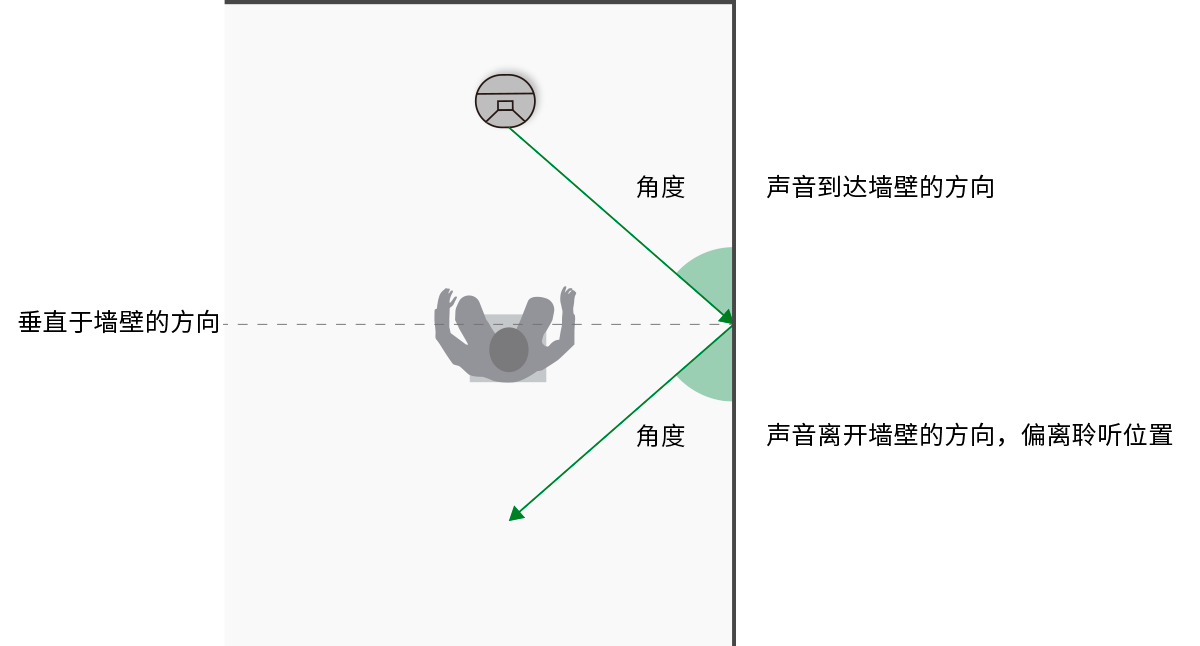 示意图5.png
